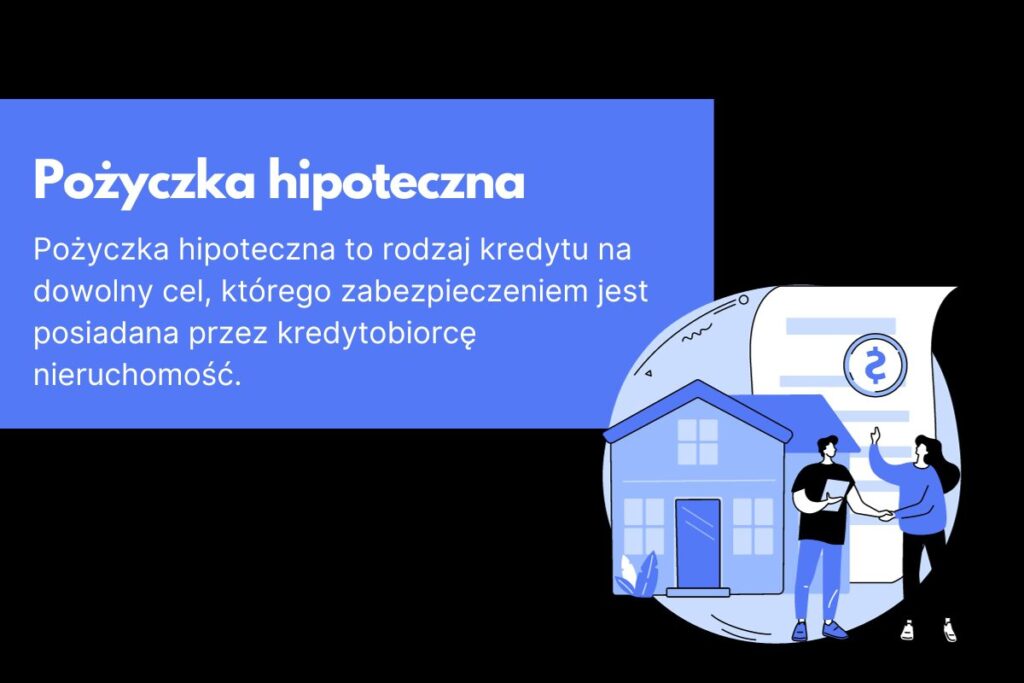 co to jest pożyczka hipoteczna